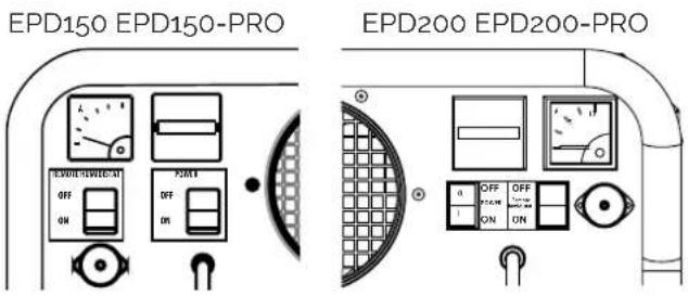 EPD150 EPD150-PRO EPD200 EPD200-PRO REMOTE/WLED/AT OFF ON PART OFF ON OFF OFF ON ON
