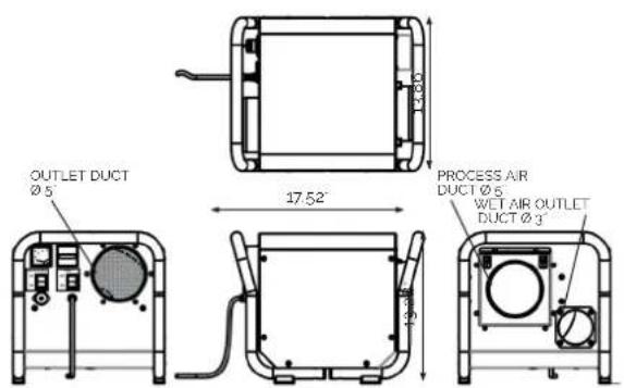 OUTLET DUCT Ø 5° 17.52° PROCESS AIR DUCT Ø 5° WET AIR OUTLET DUCT Ø 3°