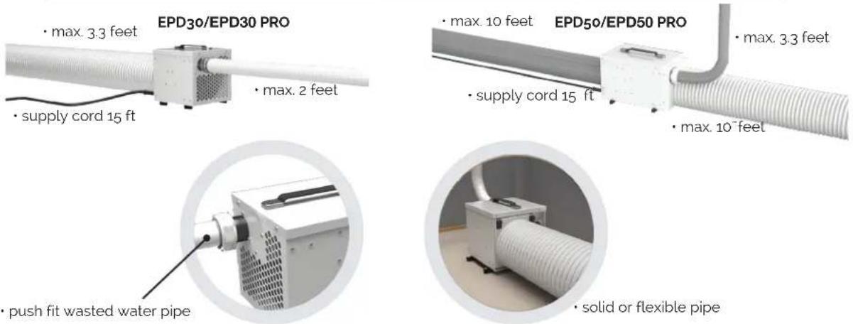 EPD30/EPD30 PRO • max. 3.3 feet • supply cord 15 ft • push fit wasted water pipe • max. 2 feet • max. 10 feet • supply cord 15 ft • max. 10 feet EPD50/EPD50 PRO • max. 3.3 feet • supply cord 15 ft • max. 10 feet • solid or flexible pipe