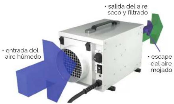 Ecor Pro EPD30 - Available from your supplier - 3