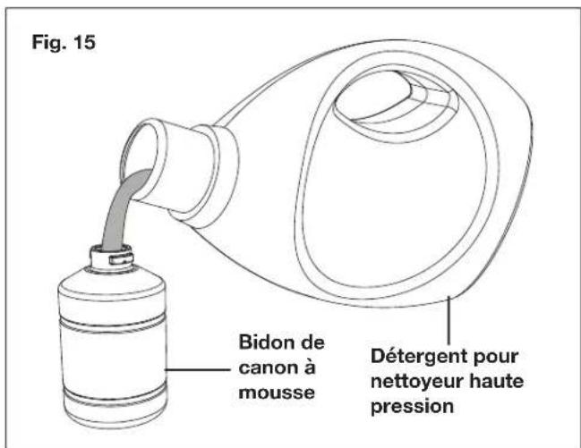Sun Joe SPX1650 - Travaux de nettoyage au détergent - 2
