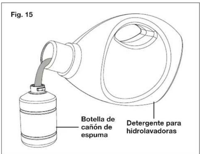Sun Joe SPX1650 - Uso de detergentes - 3