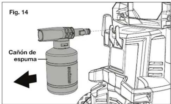Sun Joe SPX1650 - Uso de detergentes - 2