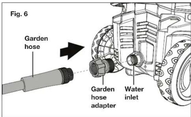 Sun Joe SPX1650 - Assembly - 6
