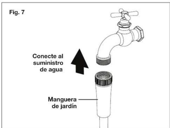 Sun Joe SPX1650 - Enamblado - 7