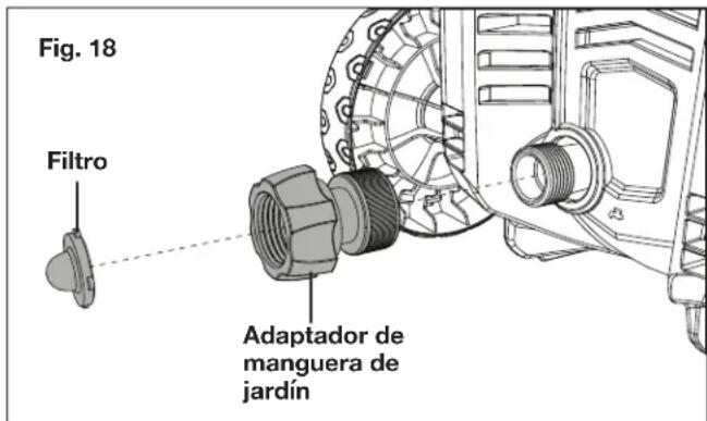 Sun Joe SPX1650 - Limpieza delhetto de adaptor y la boquilla - 1