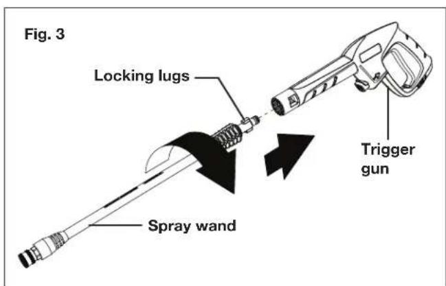 Sun Joe SPX1650 - Assembly - 3