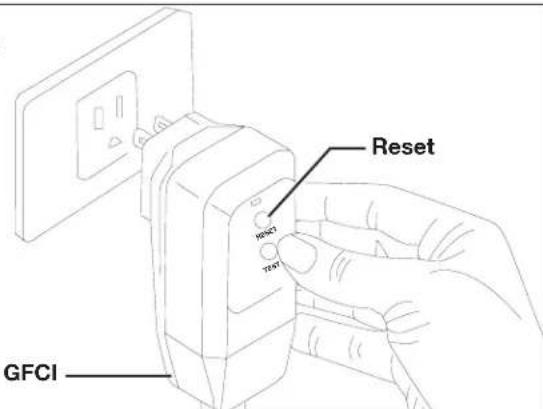 Reset GFCI