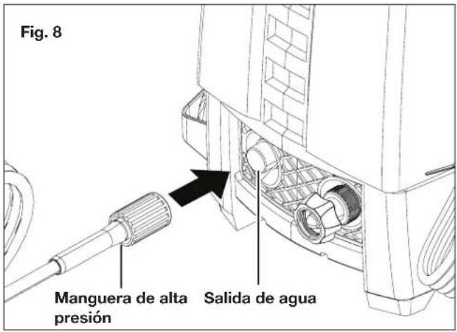 Fig. 8 Manguera de alta presión Salida de agua