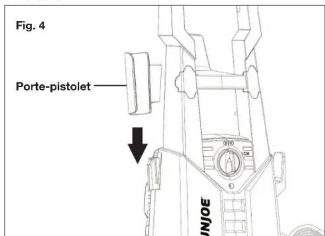 Fig. 4 Porte-pistolet UNJOE