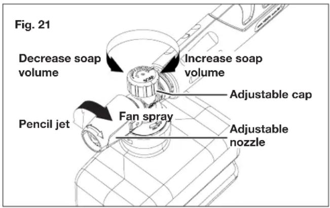 Fig. 21 Decrease soap volume Increase soap volume Pencil jet Fan spray Adjustable cap Adjustable nozzle