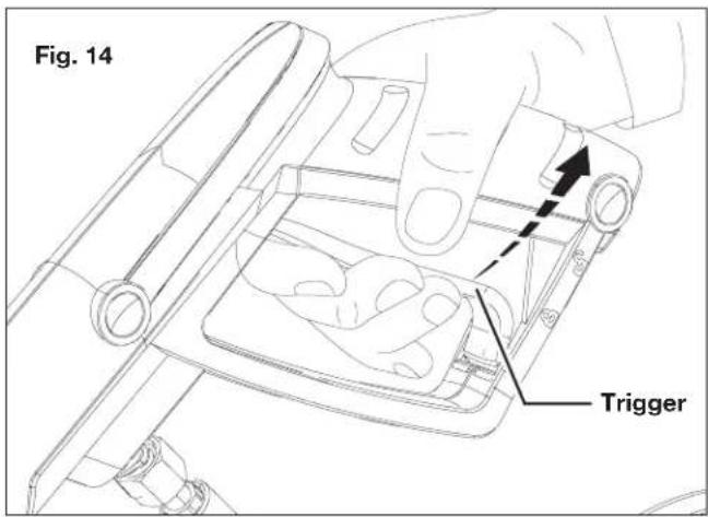Fig. 14 Trigger