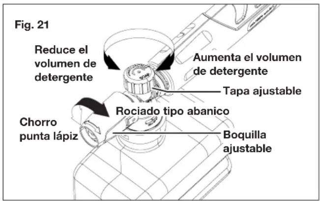 Fig. 21 Reduce el volumen de detergente Aumenta el volumen de detergente Tapa ajustable Chorro punta lápiz Rociado tipo abanico Boquilla ajustable