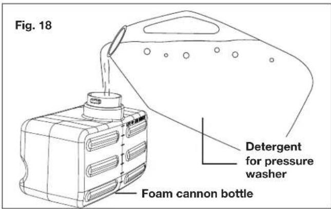 Fig. 18 Detergent for pressure washer Foam cannon bottle