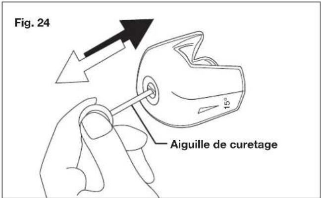 Fig. 24 Aiguille de curetage 15°