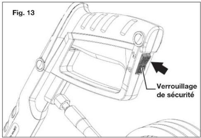 Fig. 13 Verrouillage de sécurité