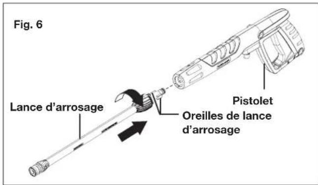 Fig. 6 Lance d'arrosage Pistolet Oreilles de lance d'arrosage