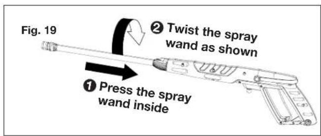 Fig. 19 ② Twist the spray wand as shown ① Press the spray wand inside