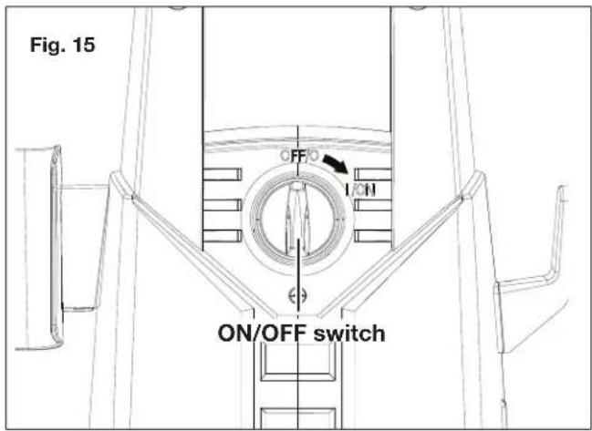 Fig. 15 ON/OFF switch
