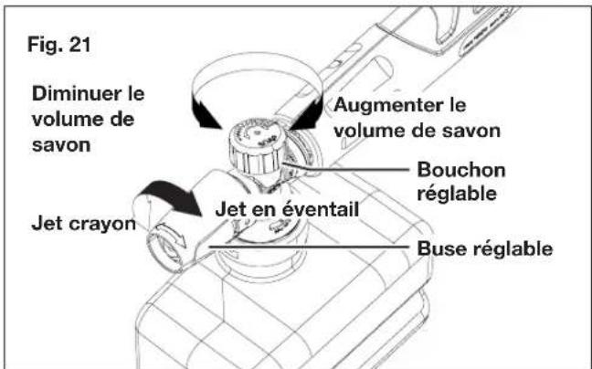 Fig. 21 Diminuer le volume de savon Jet crayon Augmenter le volume de savon Bouchon réglable Jet en éventail Buse réglable