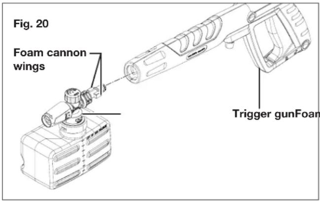 Fig. 20 Foam cannon wings Trigger gunFoam