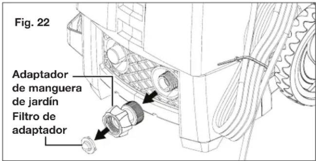 Fig. 22 Adaptador de manguera de jardín Filtro de adaptador