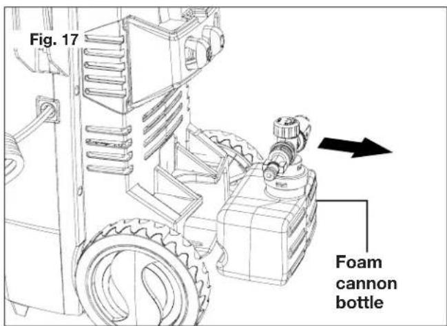 Fig. 17 Foam cannon bottle