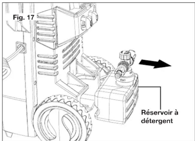 Fig. 17 Réservoir à détergent