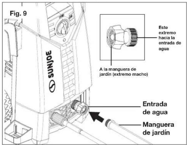 Fig. 9 SunJoe Este extremo hacia la entrada de agua A la manguera de jardín (extremo macho) Entrada de agua Manguera de jardín
