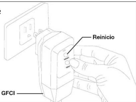 Reinicio GFCI