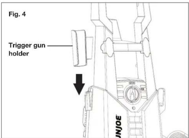 Fig. 4 Trigger gun holder