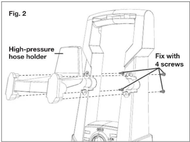 Fig. 2 High-pressure hose holder Fix with 4 screws