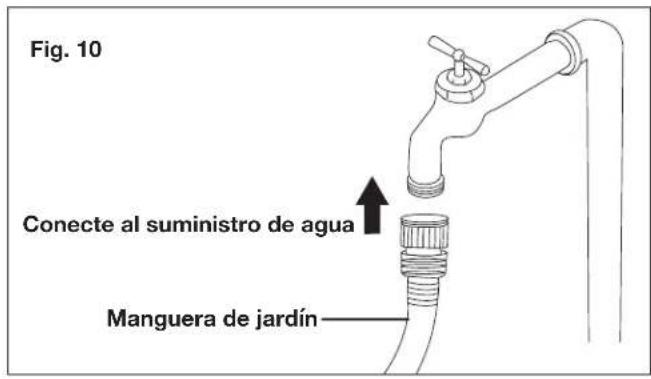 Fig. 10 Conecte al suministro de agua Manguera de jardín