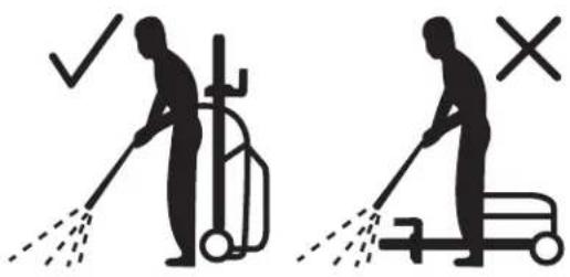 Safety compliance symbols showing a person spraying a vehicle with checkmark and cross icons