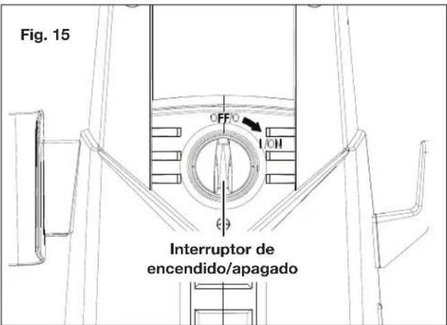 Fig. 15 OFF ON Interruptor de encendido/apagado