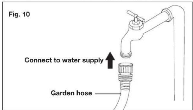 Fig. 10 Connect to water supply Garden hose