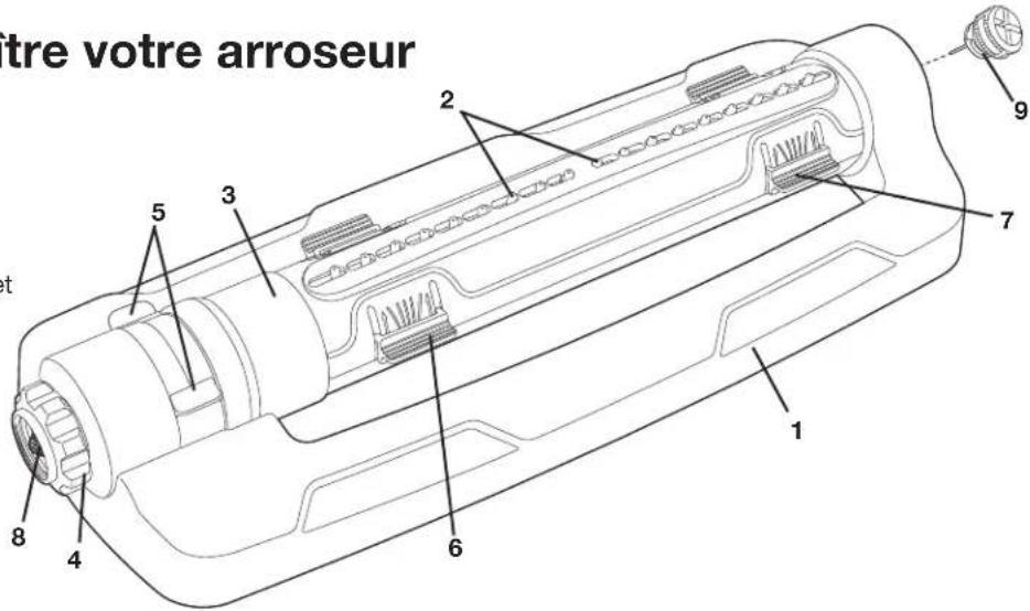 Aqua Joe SJITLS18 - Apprenez à connaître votre arroseur - 1