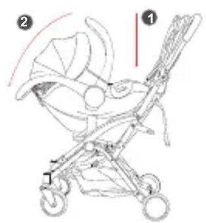 Babyblume Maple iSize - Anbringen am Kinderwagen - 1