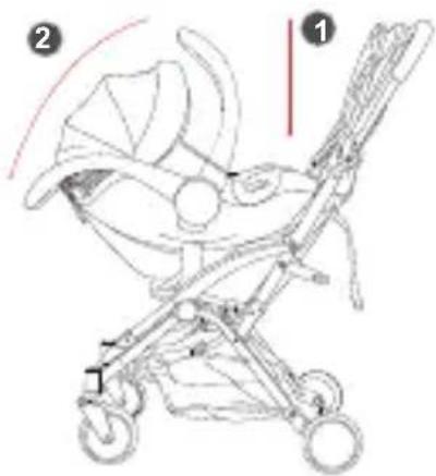 Babyblume Maple iSize - Att aching to the stroller - 1