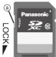 PANASONIC RPSDW48GE1K - Protection des données - 1