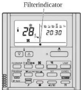 PANASONIC S36MU2E5B - Onderhoud luchtfilter - 1