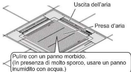 PANASONIC S36MU2E5B - ATTENZIONE - 1