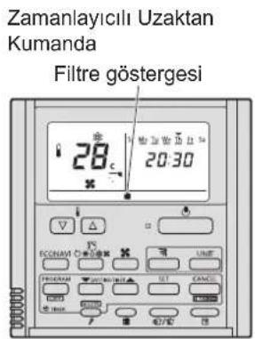PANASONIC S36MU2E5B - Hava Filtresinin Bakimi - 1