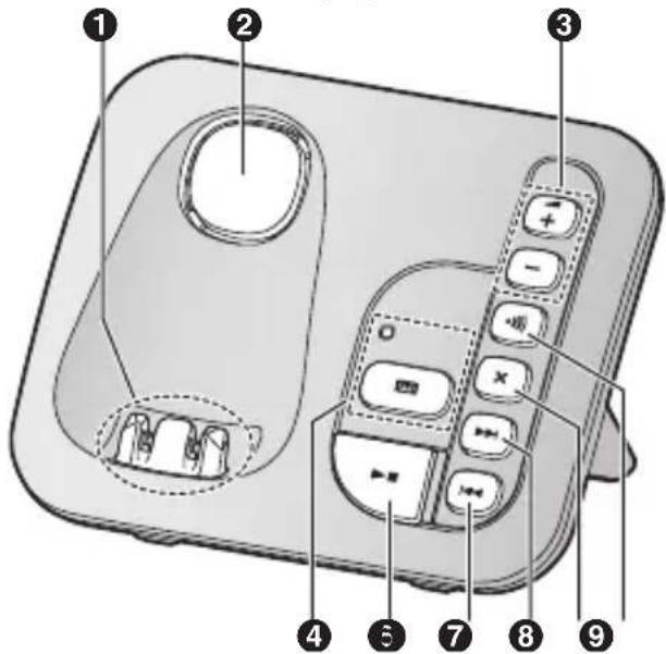 PANASONIC KXTGC260 - Base - 2