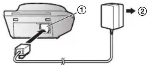 PANASONIC KXTGC262 - Remarques : - 1