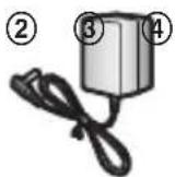 PANASONIC KXTGC262 - Informations sur les accessoires - 1