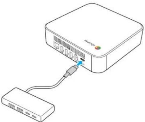 VIEWSONIC NMP660 - Raccordement de périphériques USB - 2