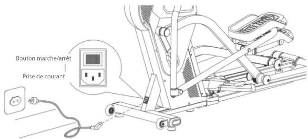 Cardiostrong FX90 Touch - Attention - 1