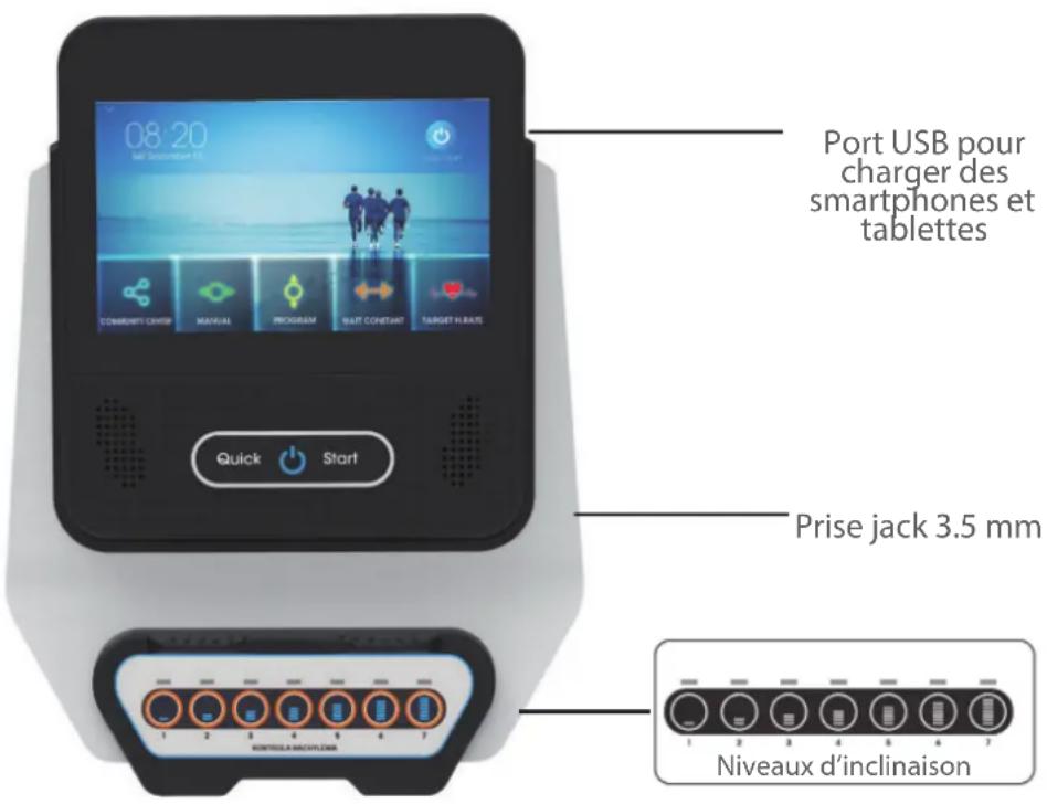 Cardiostrong FX90 Touch - Affichage de la console - 1