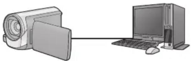 PANASONIC HCV787 - HD writer AE 5.2 - 1